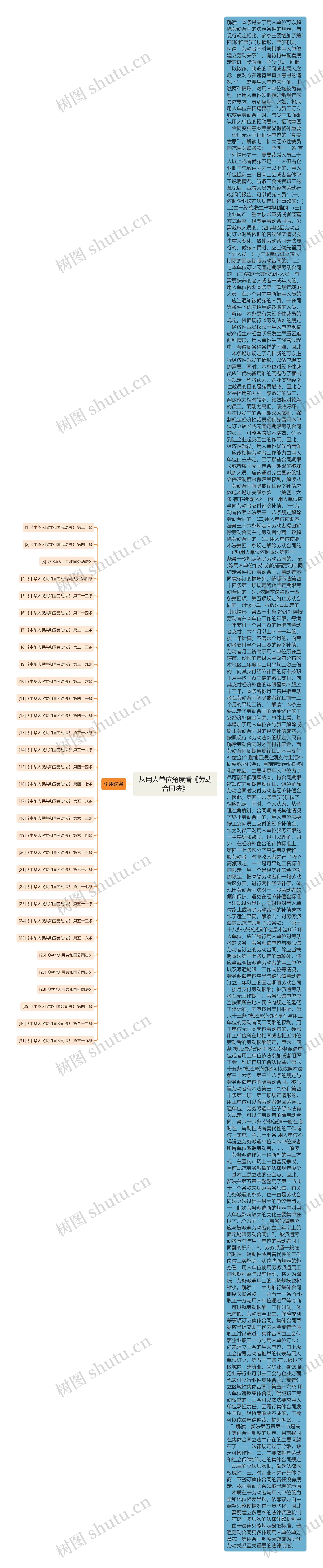 从用人单位角度看《劳动合同法》