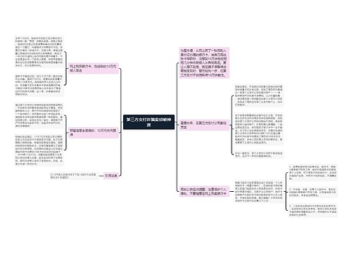 第三方支付诈骗案侦破神速