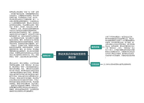 劳动关系仍存续改签劳务属徒劳