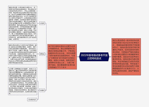 2022年国考面试备考干货之结构化面试