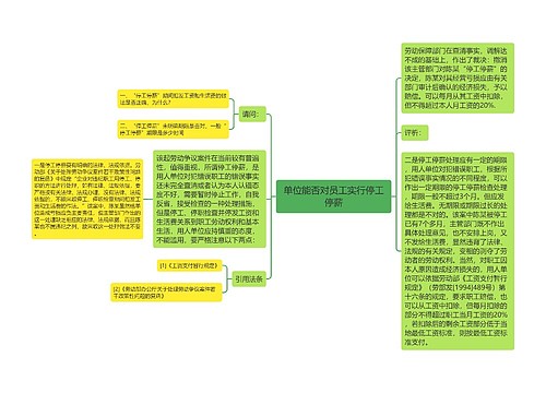 单位能否对员工实行停工停薪