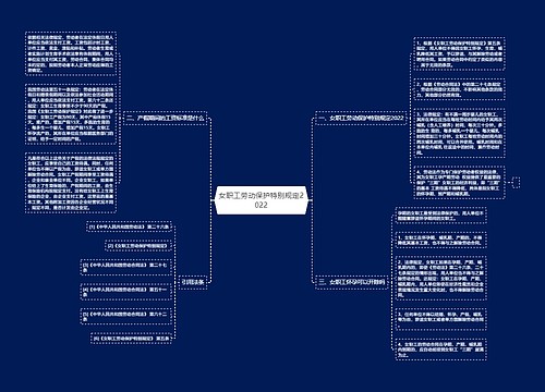 女职工劳动保护特别规定2022