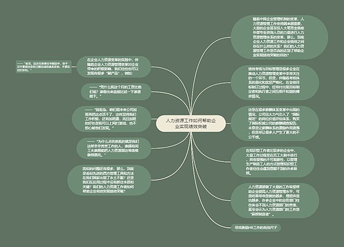 人力资源工作如何帮助企业实现绩效突破