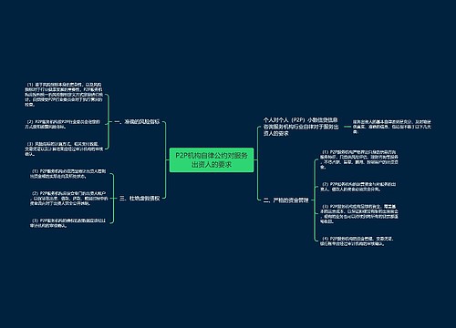 P2P机构自律公约对服务出资人的要求