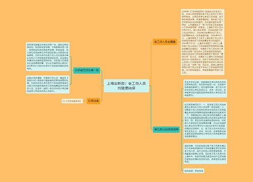 上海出新政：老工伤人员均简便纳保