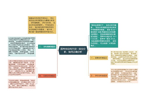 国考申论纯干货！综合分析，如何正确分析