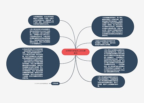 试用期内辞退员工的注意事项