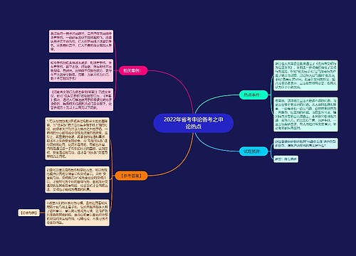 2022年省考申论备考之申论热点