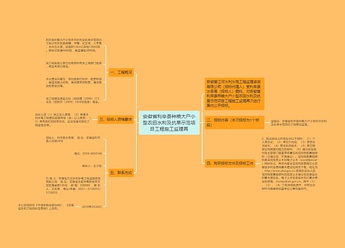 安徽省利辛县种粮大户小型农田水利及抗旱示范项目工程施工监理再