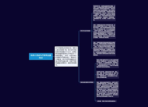 电商小贷成为互联网金融热点