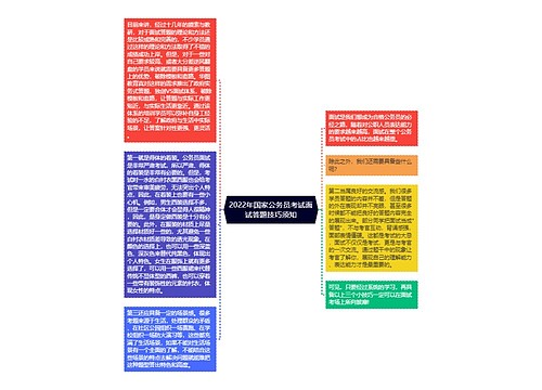 2022年国家公务员考试面试答题技巧须知