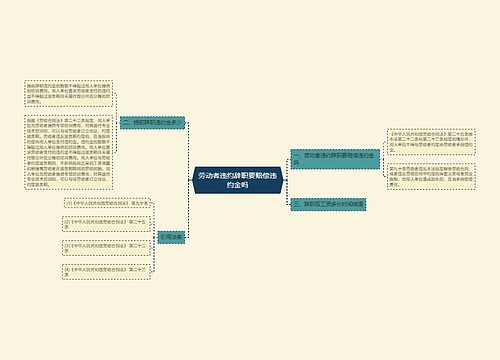 劳动者违约辞职要赔偿违约金吗