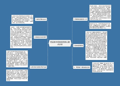 药品集中采购规范核心要点分析