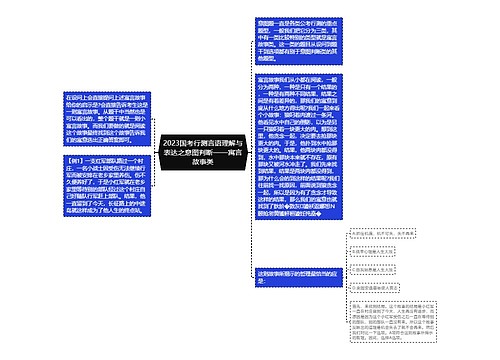 2023国考行测言语理解与表达之意图判断——寓言故事类