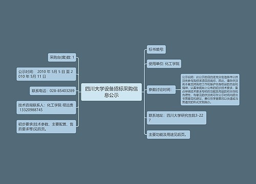 四川大学设备招标采购信息公示