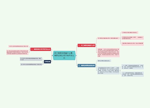 员工离职证明盖什么章，离职证明公司不给开怎么办