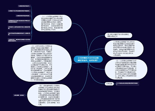 公司涉嫌拒不支付劳动报酬犯罪案件，如何处理？