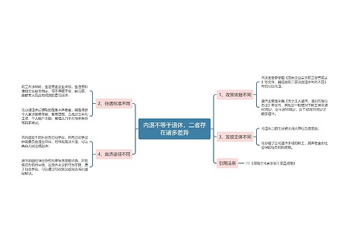 内退不等于退休，二者存在诸多差异