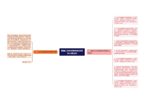 眼睛工伤伤残赔偿标准是怎么规定的