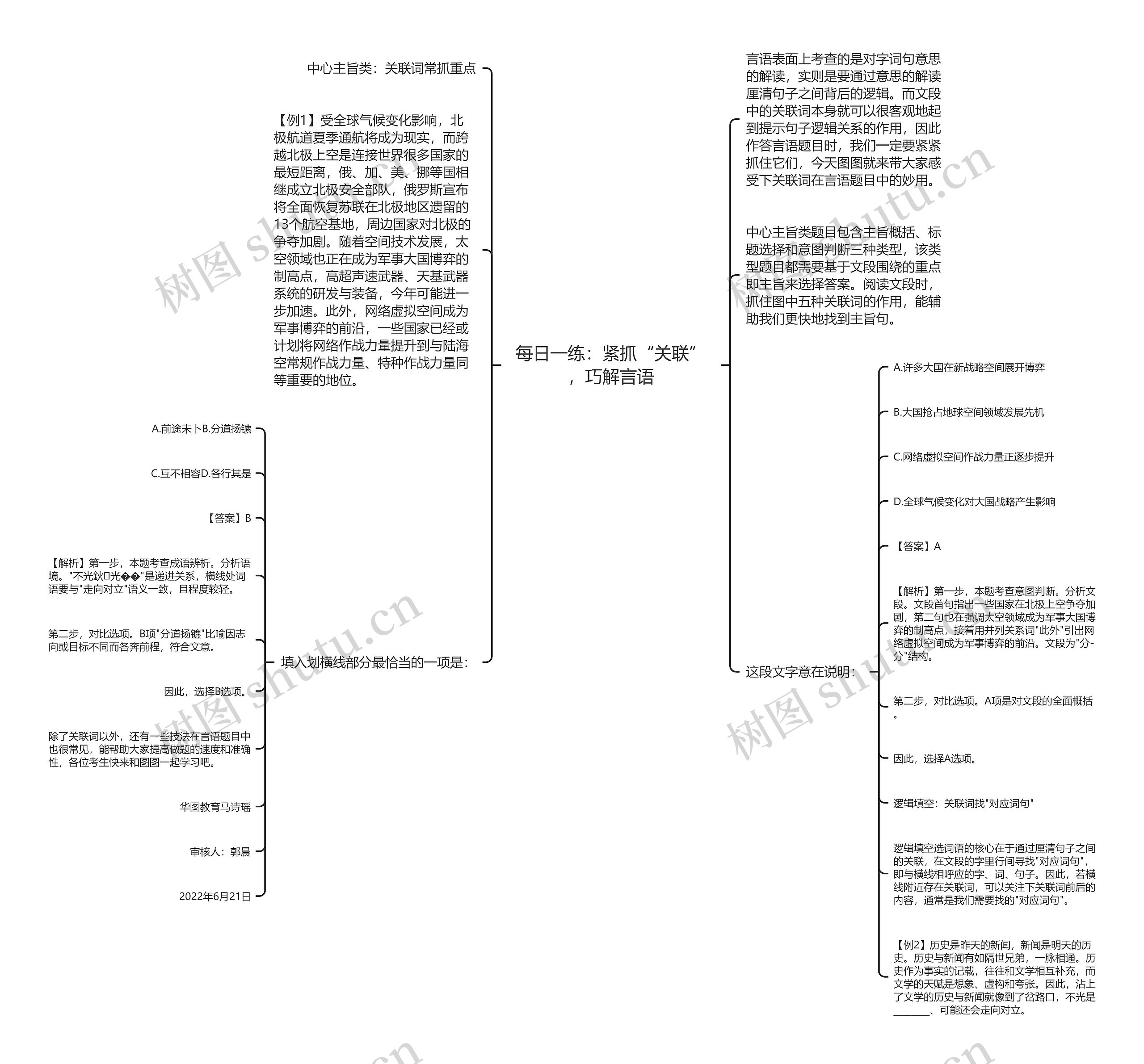 每日一练：紧抓“关联”，巧解言语