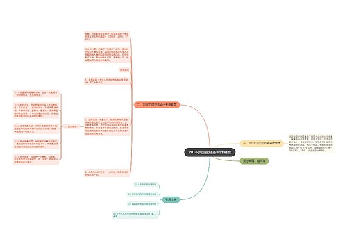 2018小企业财务会计制度