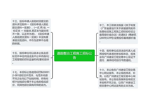 道路整治工程施工招标公告