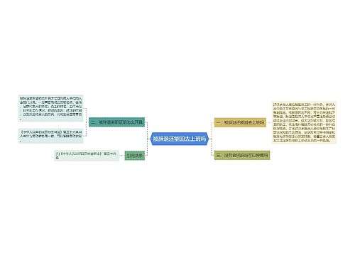 被辞退还能回去上班吗