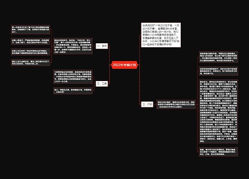 2022年考编计划