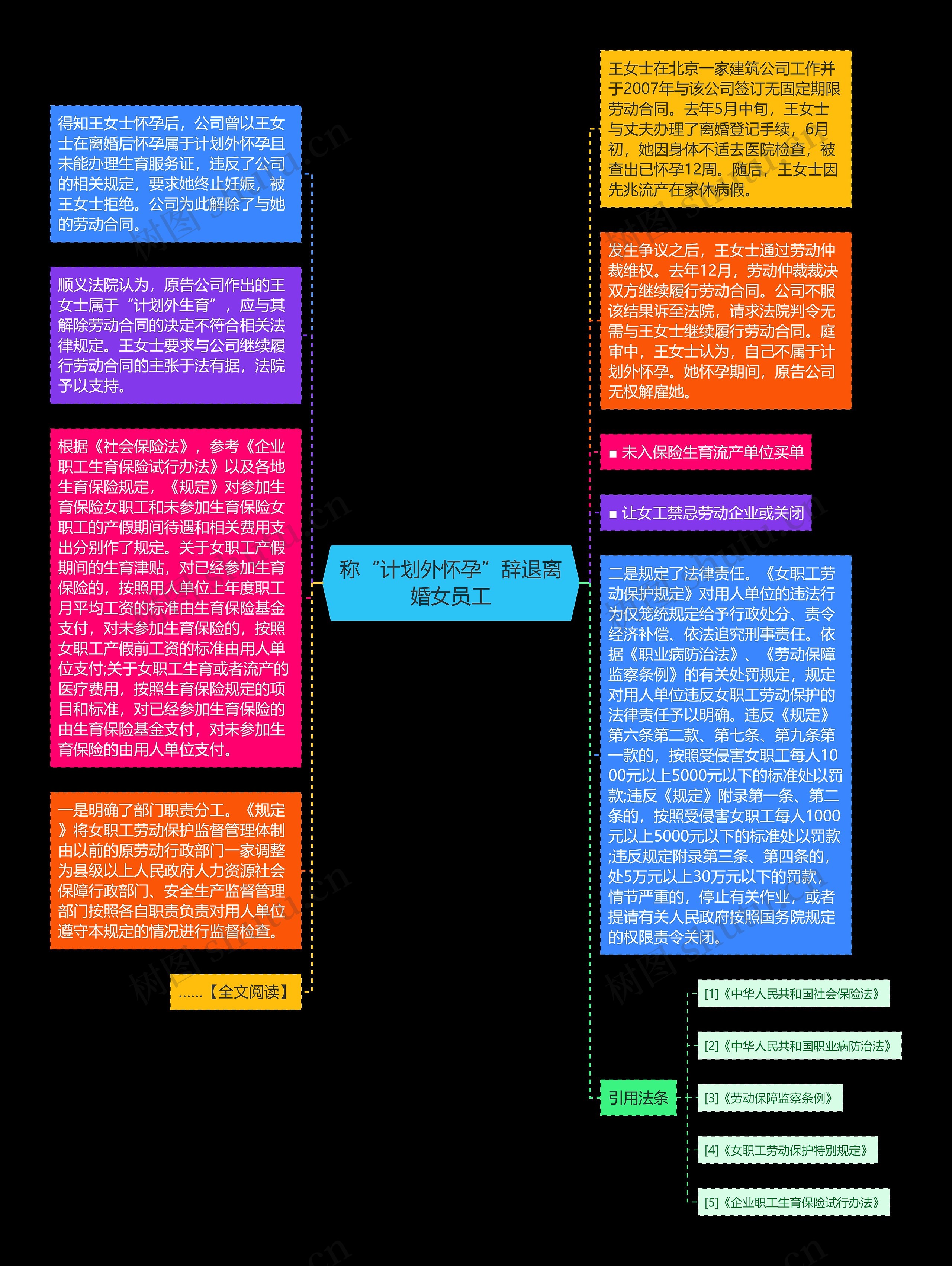 称“计划外怀孕”辞退离婚女员工