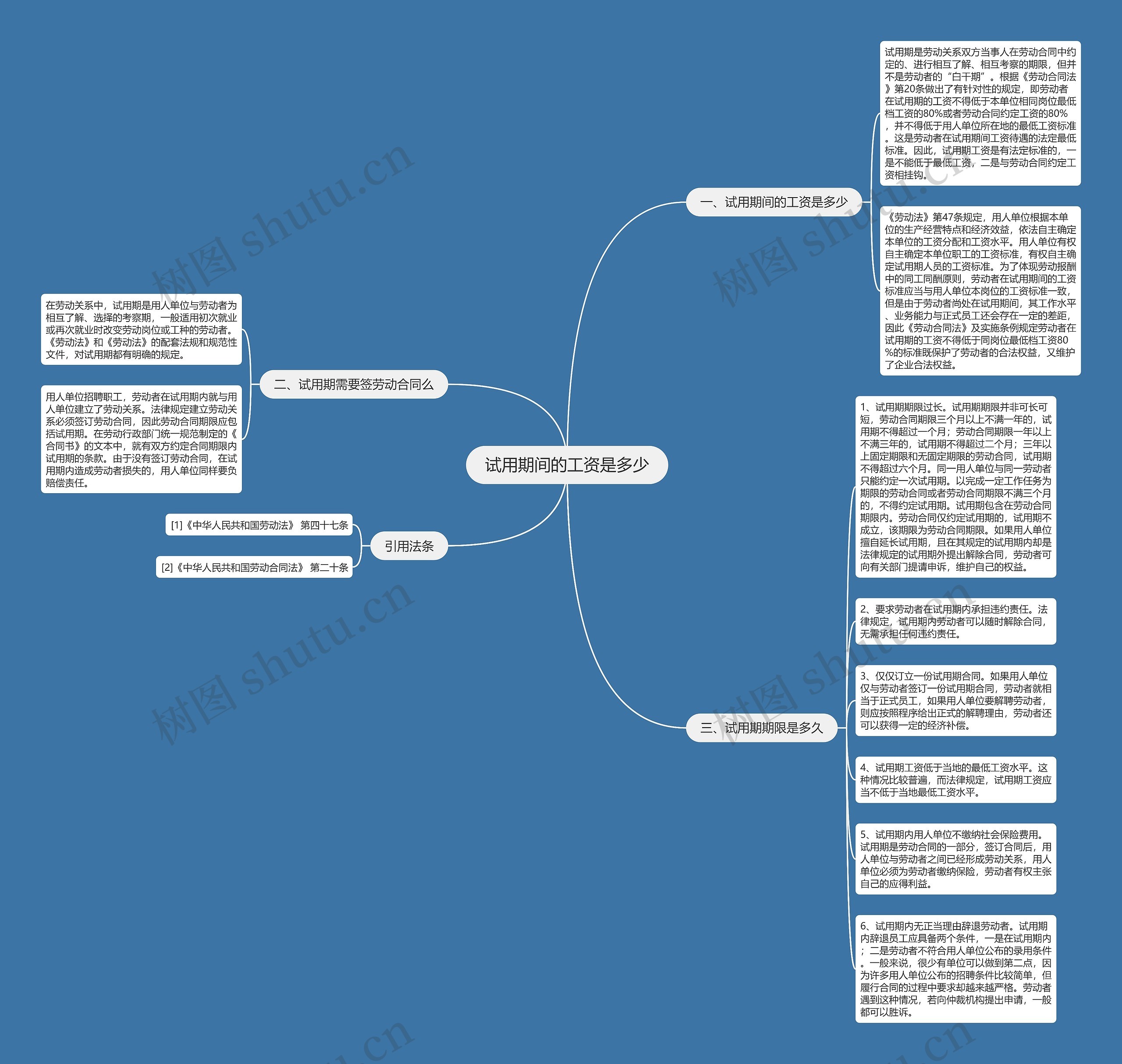 试用期间的工资是多少思维导图