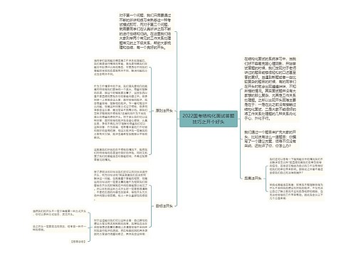 2022国考结构化面试答题技巧之开个好头