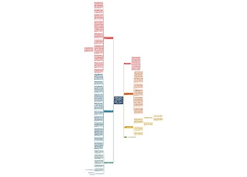 国务院安委会办公室关于贯彻落实《国务院关于进一步加强企业安全生产工作的通知》精神进一步加强非煤矿山安全生产工作的实施意见(国务院安委会办公室发布) 国务院安委会办公室关于贯彻落实《国务院关于进一步加强企业安全生产工作的通知》精神进一步加强非煤矿山安全生产工作的实施意见(国务院安委会办公室发布)
