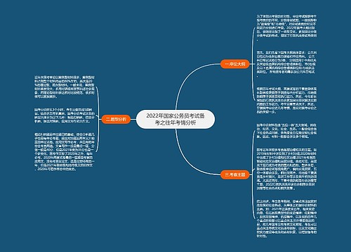 2022年国家公务员考试备考之往年考情分析