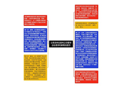 公务员申论备考之你要学会处理词句解释类题目