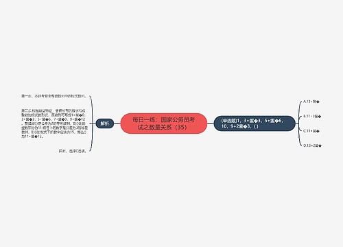 每日一练：国家公务员考试之数量关系（35）