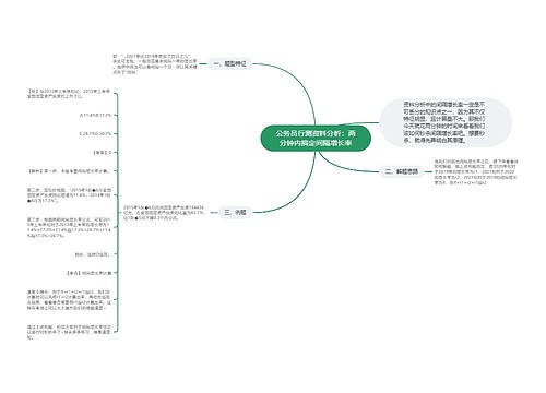 公务员行测资料分析：两分钟内搞定间隔增长率