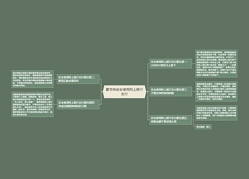 要怎样安全使用网上银行支付