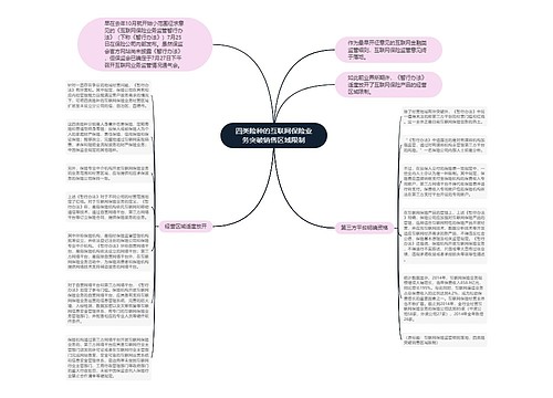 四类险种的互联网保险业务突破销售区域限制