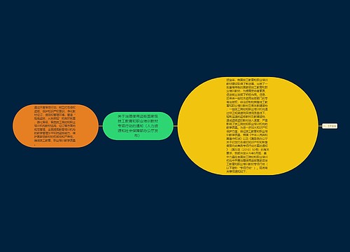 关于治理使用盗版国家级技工教育和职业培训教材专项行动的通知(人力资源和社会保障部办公厅发布) 关于治理使用盗版国家级技工教育和职业培训教材专项行动的通知(人力资源和社会保障部办公厅发布)