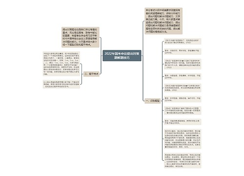 2022年国考申论提出对策题解题技巧