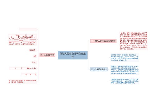 外地人的待业证明在哪里开