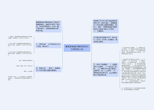 繁昌县峨溪河繁阳段防洪工程招标公告