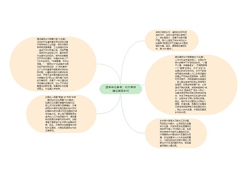 国考申论备考：内外兼修建设美丽乡村