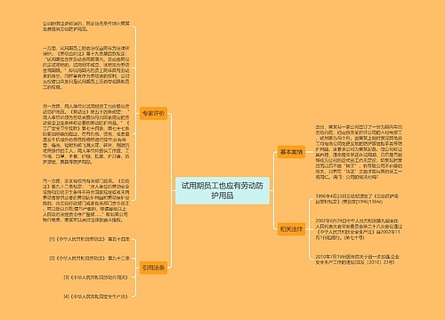 试用期员工也应有劳动防护用品