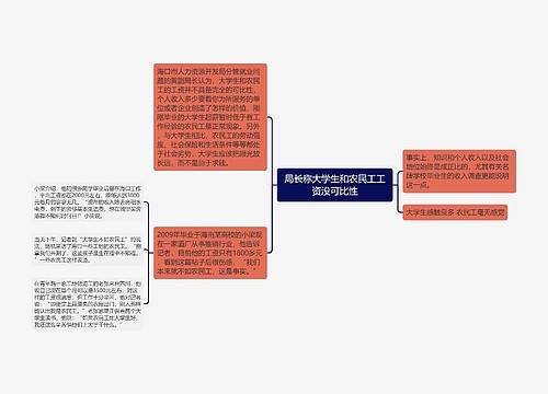 局长称大学生和农民工工资没可比性