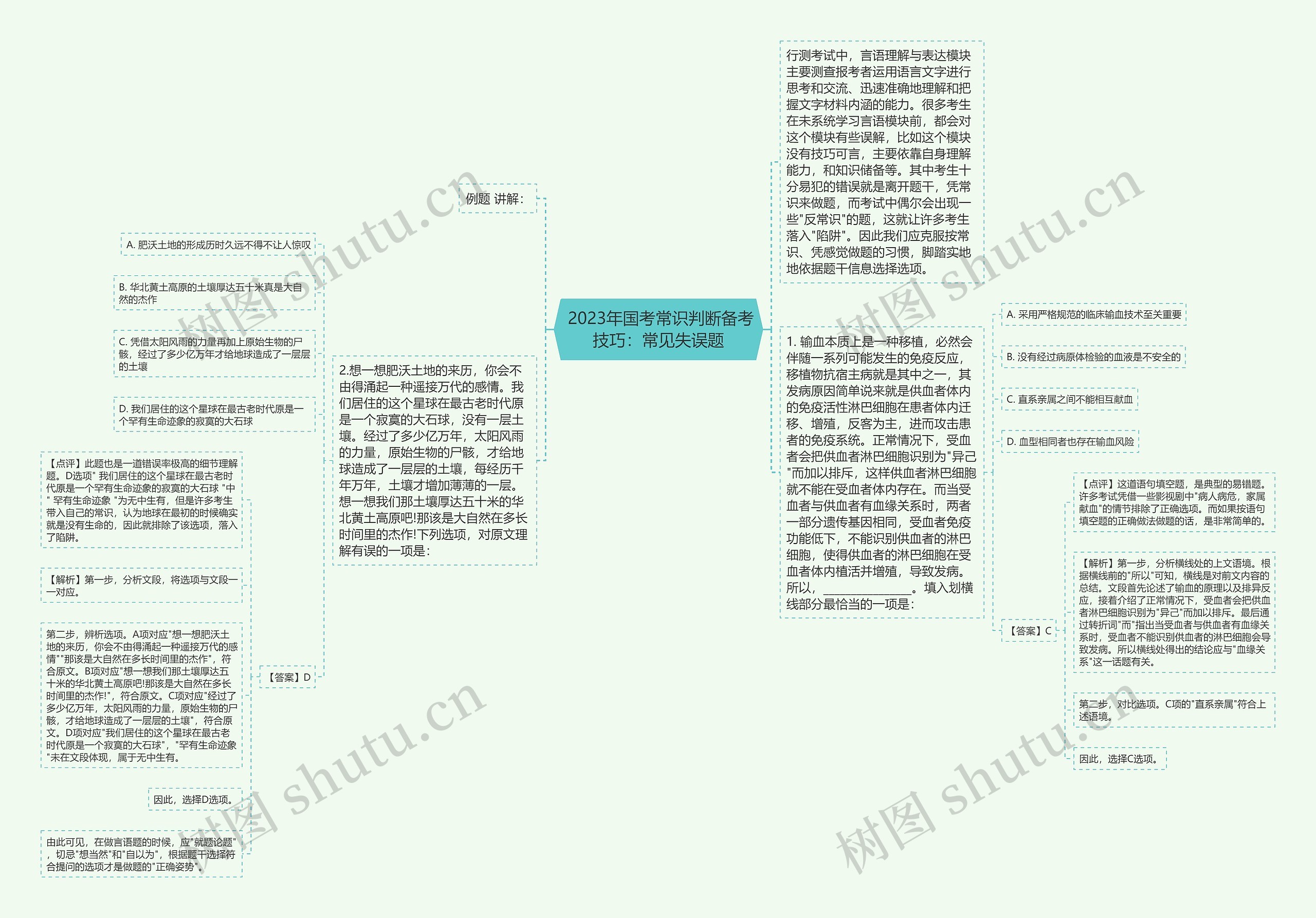  2023年国考常识判断备考技巧：常见失误题