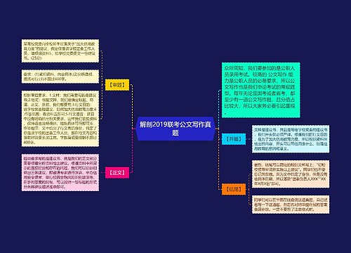 解剖2019联考公文写作真题