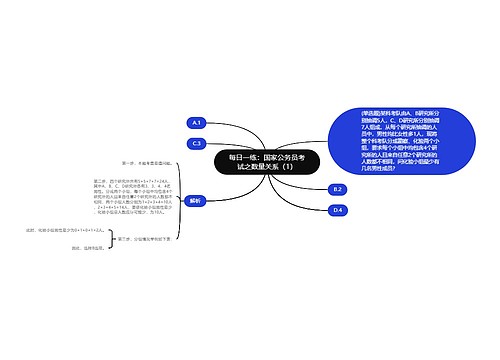 每日一练：国家公务员考试之数量关系（1）