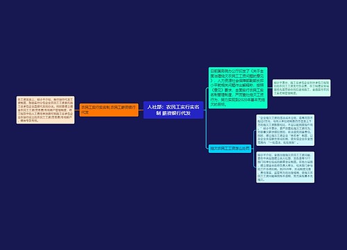 人社部：农民工实行实名制 薪资银行代发