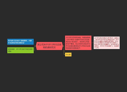 某公司关于2012年元旦放假的通知范文